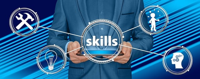 MOVE Improve® Digital Skills Mastery Platform